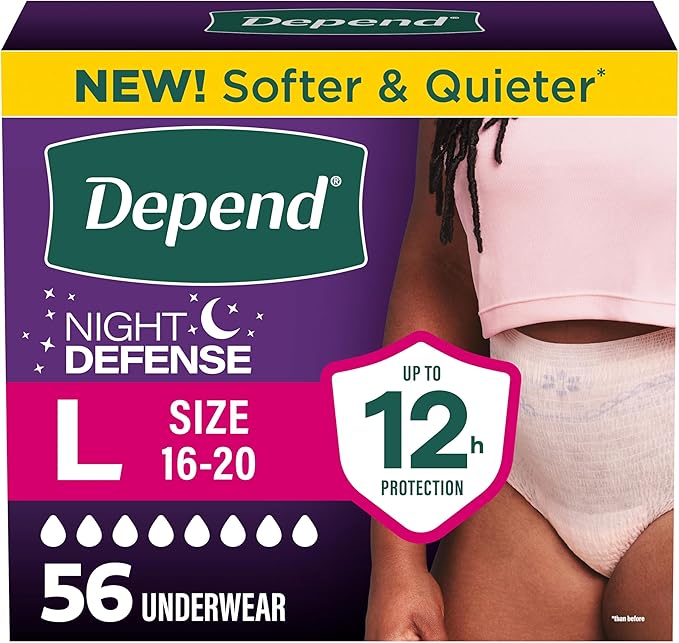 Depend Night Defense Overnight Underwear